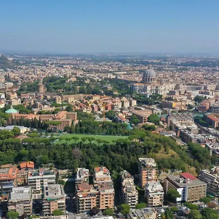 Skyline * Rome