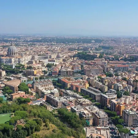 Skyline * Rome